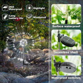 Anordsem outdoor lights ideal for patios yards and party setups.