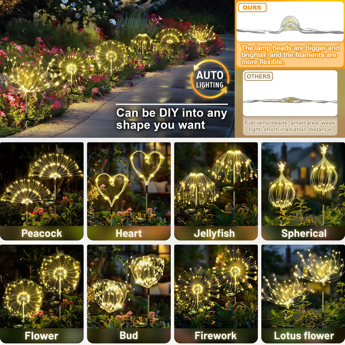 Anordsem solar fireworks decor mood light adds festive ambiance to pathways