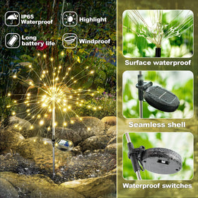 Anordsem heart-shaped wire light adds charm to garden decor.