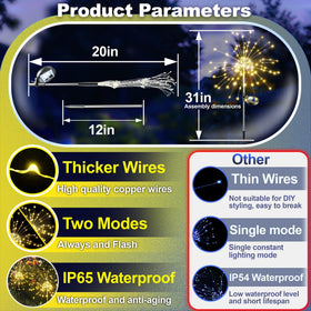 Anordsem IP65 waterproof design withstands light rain for outdoor use.