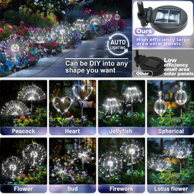 Anordsem waterproof outdoor lights withstand rain for year-round ambiance.