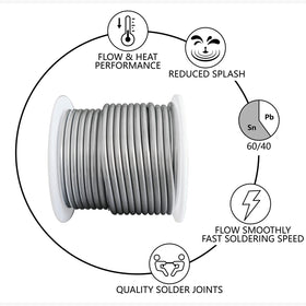ANOSON solder on copper foil enables precise stained glass welds.