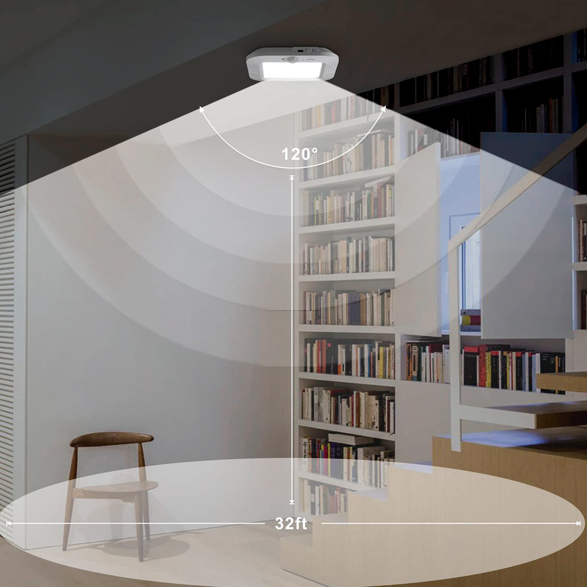 ANOTEK closet and pantry light improves visibility in dark storage areas.
