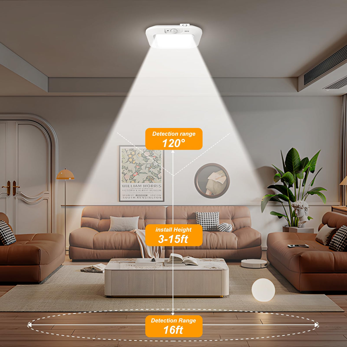 ANOTEK no-wiring easy install enables flexible placement without electrical work