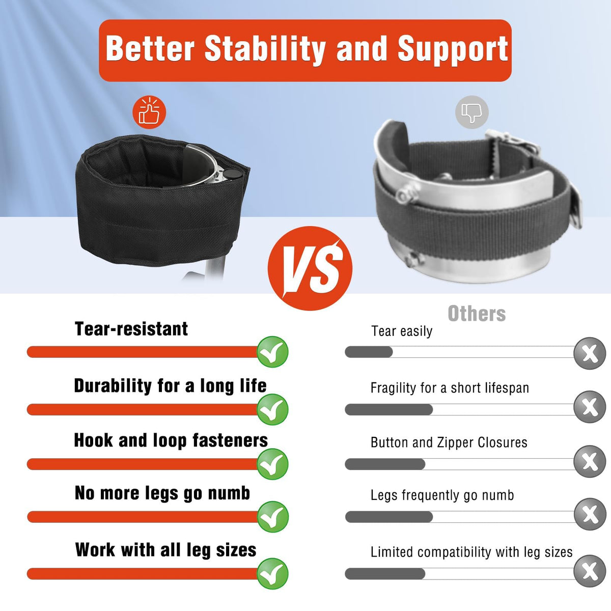 Anpoole nylon construction highlights durability for drywall work.