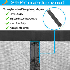 Anrukler kid and pet friendly screen promotes safe, easy pass-through