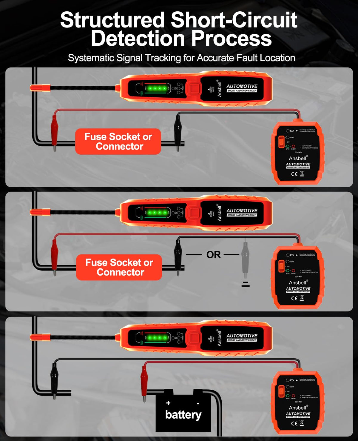 Ansbell accurate detection in complex wiring reduces misreads on multi-branch systems.