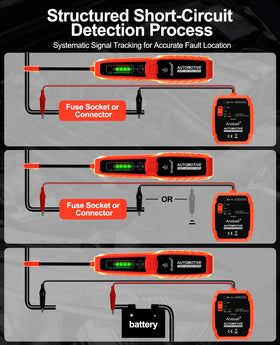 Ansbell accurate detection in complex wiring reduces misreads on multi-branch systems.