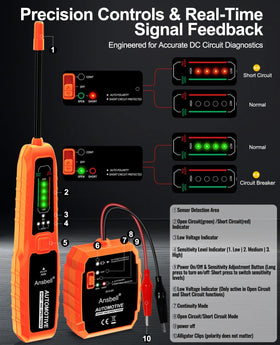 Ansbell signal guidance with color indicators simplifies diagnosing electrical issues.