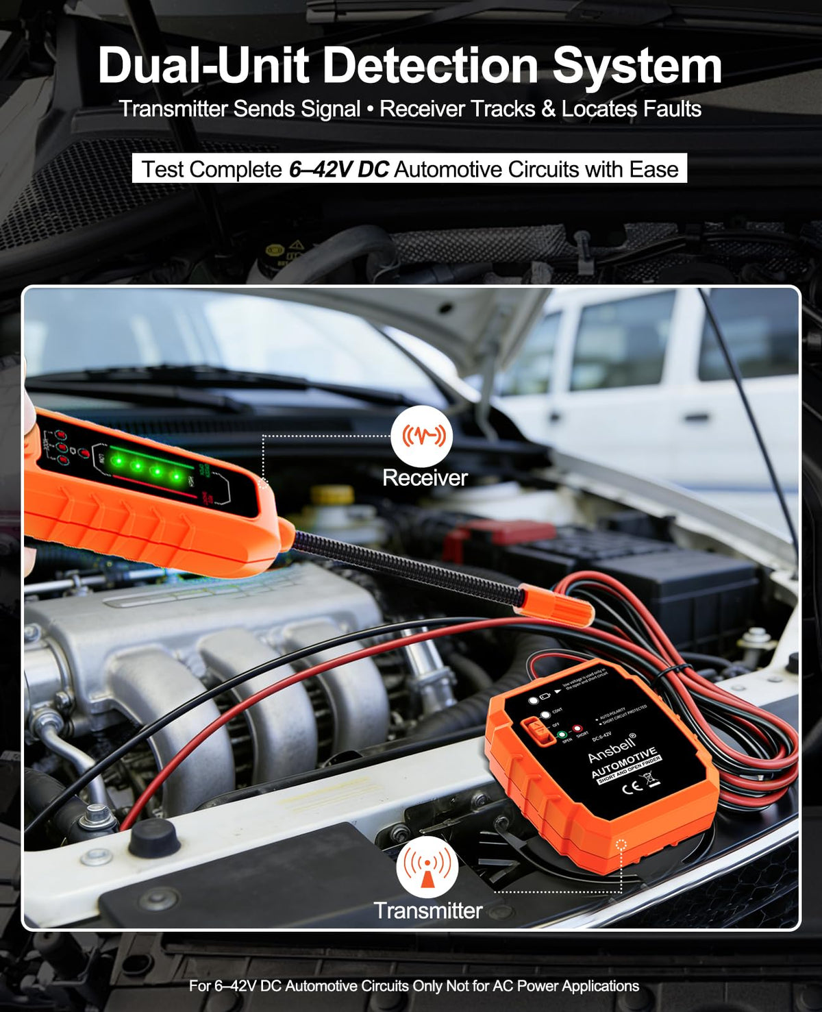 Ansbell tracer display controls enable quick visual feedback for fault finding.