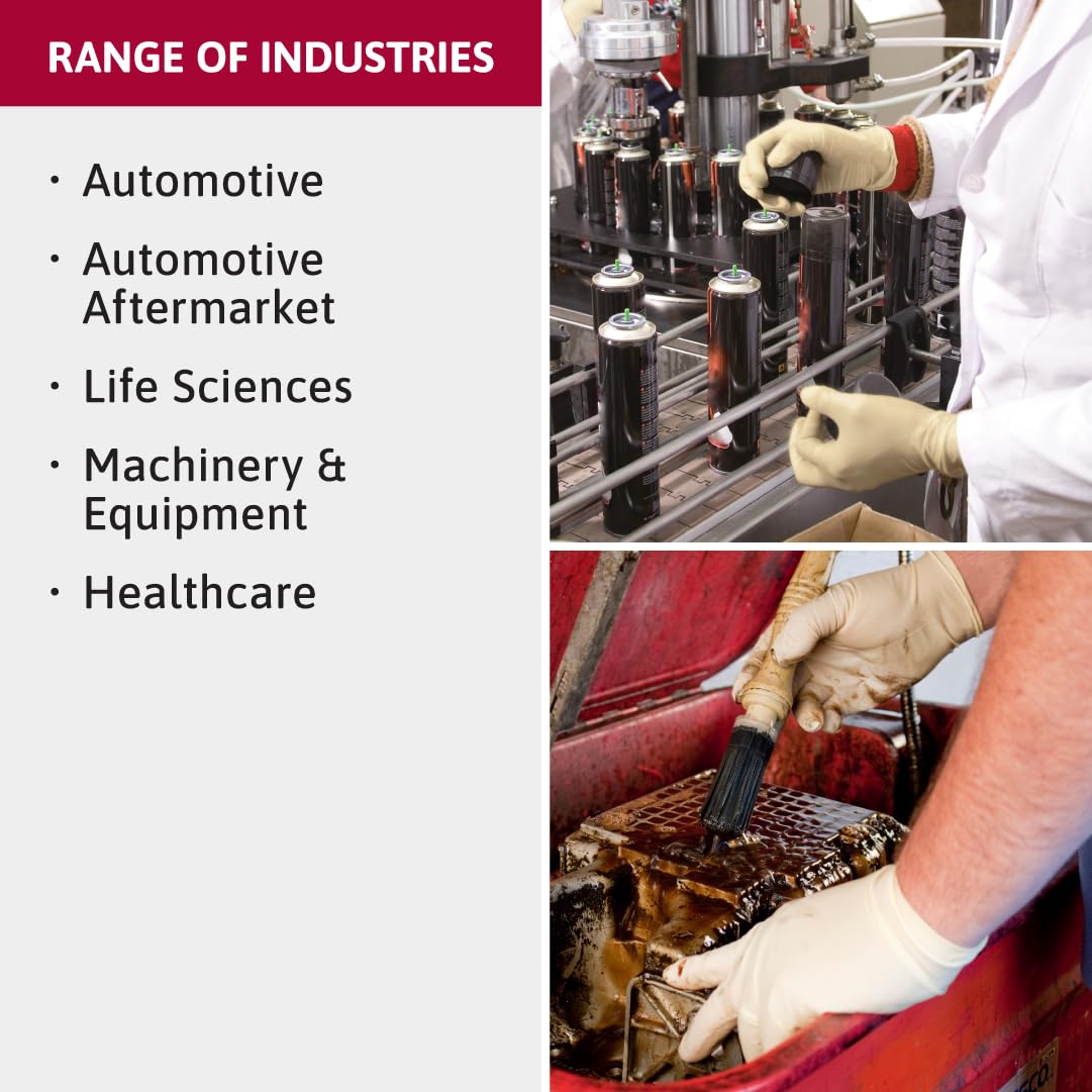 Double chlorinated MF-300 gloves for easy donning and comfortable wear.