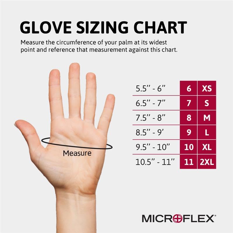 Ansell Microflex SG-375 powder-free donning for quick, clean use in wet environments