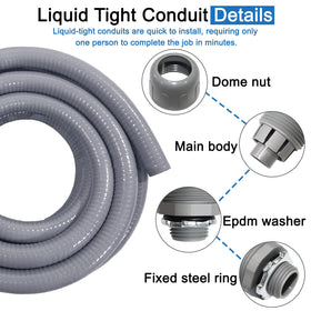 Close-up of Ansgery corrosion-resistant conduit showing rugged PVC construction.