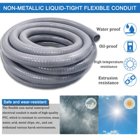 Ansgery easy-install conduit with dome sealing nut for quick setups