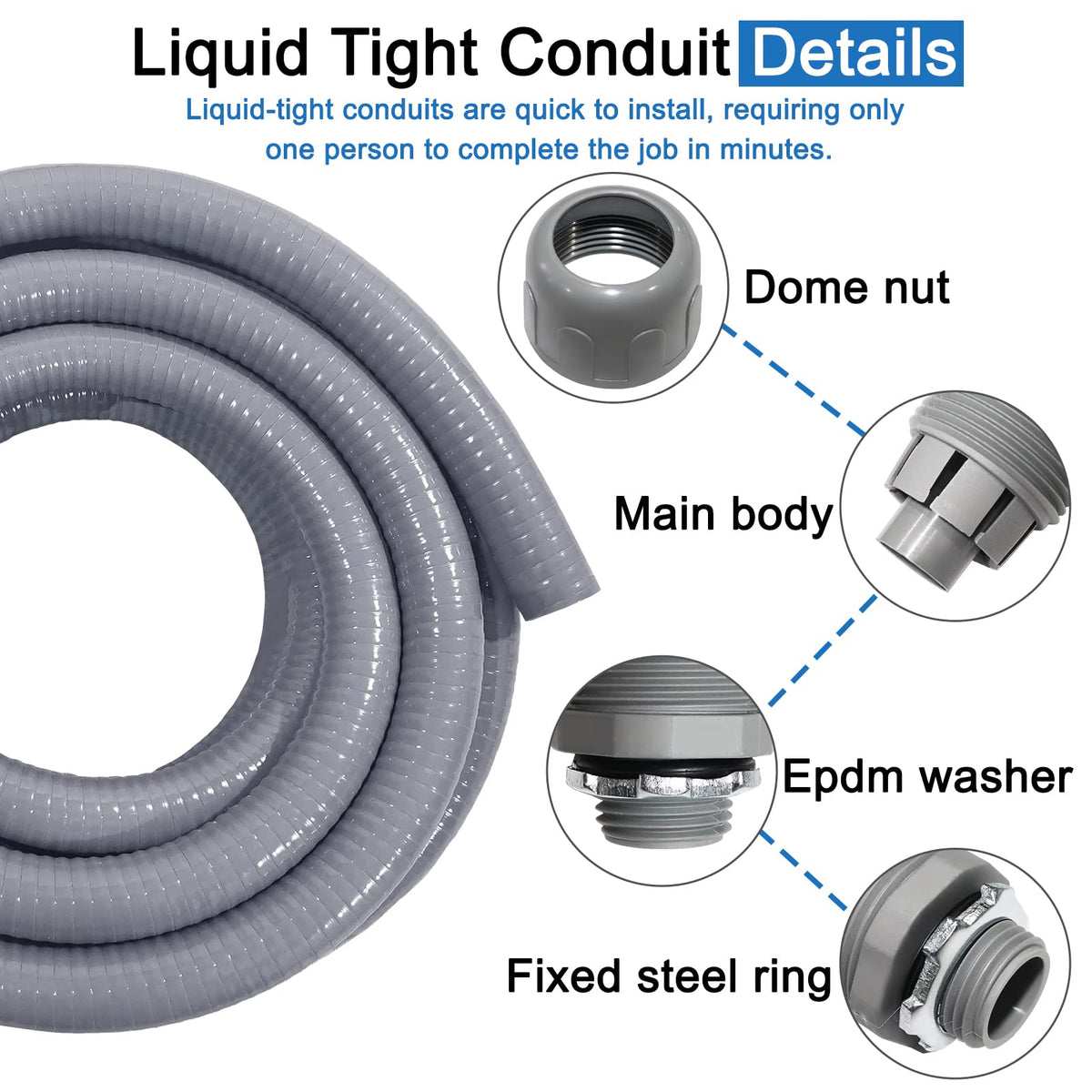 Ansgery outdoor-rated conduit resists sun and weather for long-term use