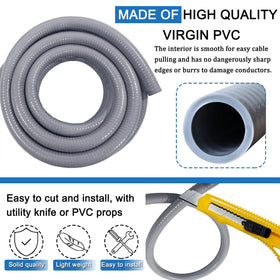 Ansgery waterproof fittings securely join conduit for weatherproof connections