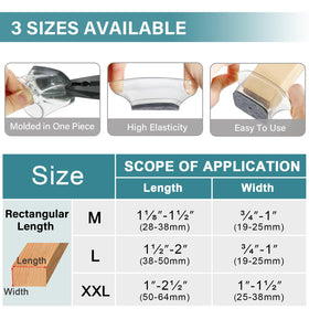 Ansible 24-piece pack provides complete chair protection