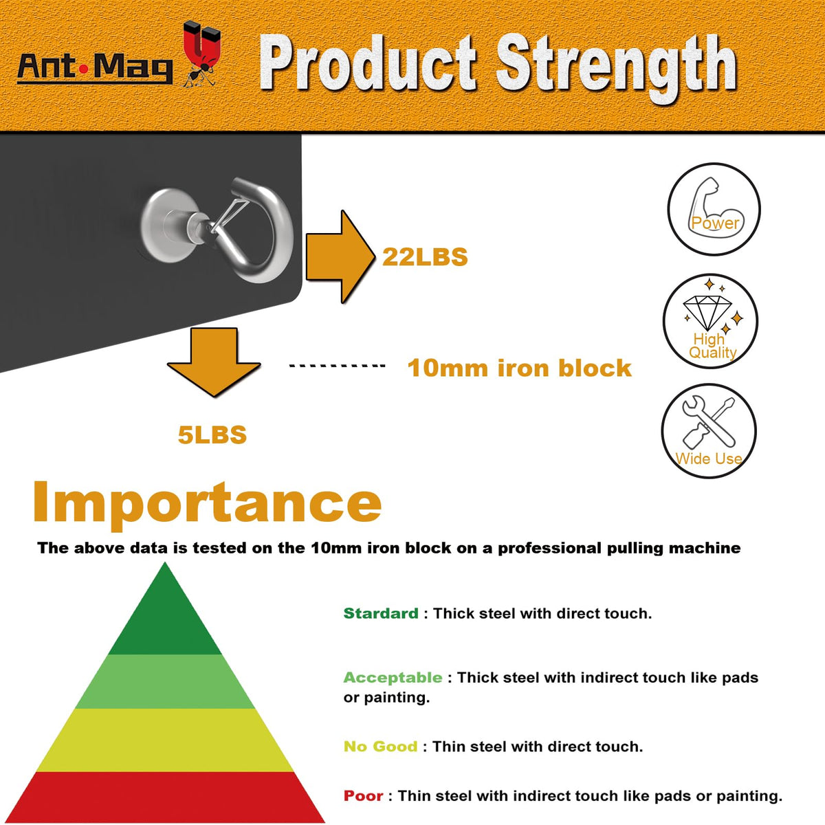 Ant Mag snap hook in cruise cabin keeps gear reachable.