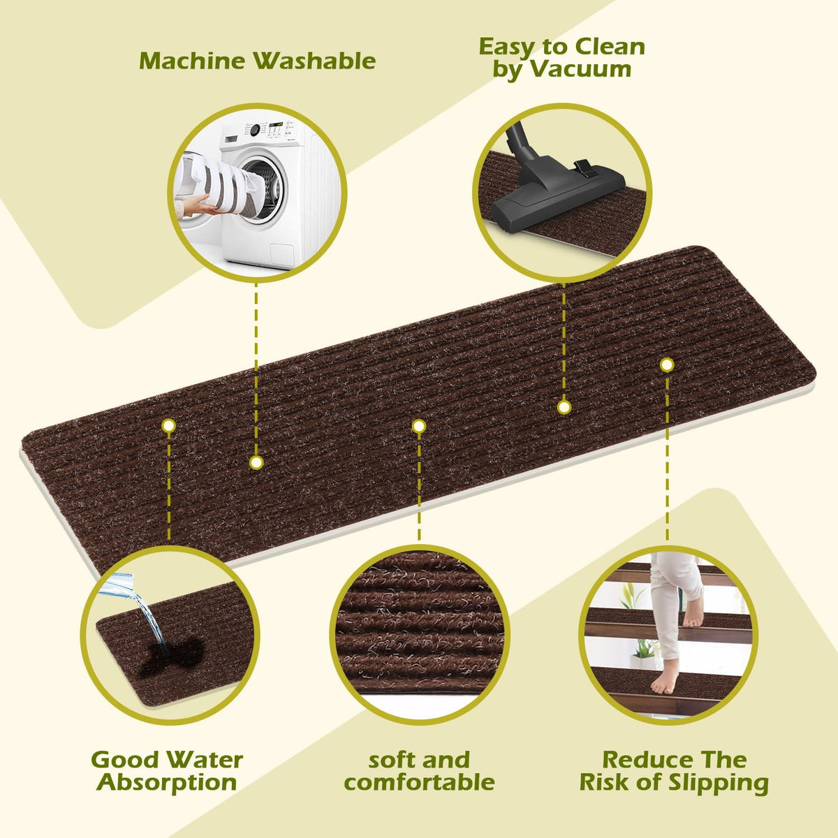 ANTDLE stair treads three-layer construction for durable stair protection.