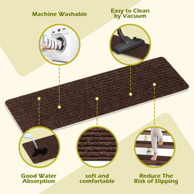 ANTDLE stair treads three-layer construction for durable stair protection.