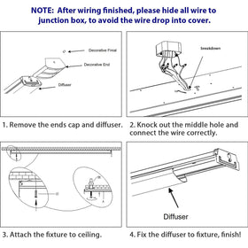 ANTLUX 4ft kitchen light kit simplifies installation with included hardware.