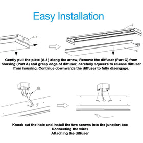 ANTLUX wide-application fixture suits kitchens, closets, and utility rooms with versatile use.