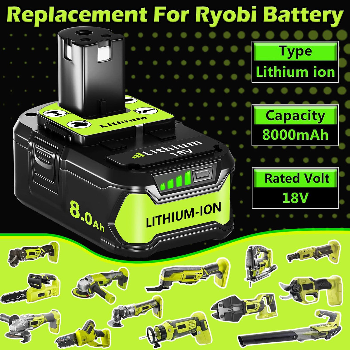 ANTOOLOCKER Ryobi 18V battery LED indicator shows charge level at a glance.