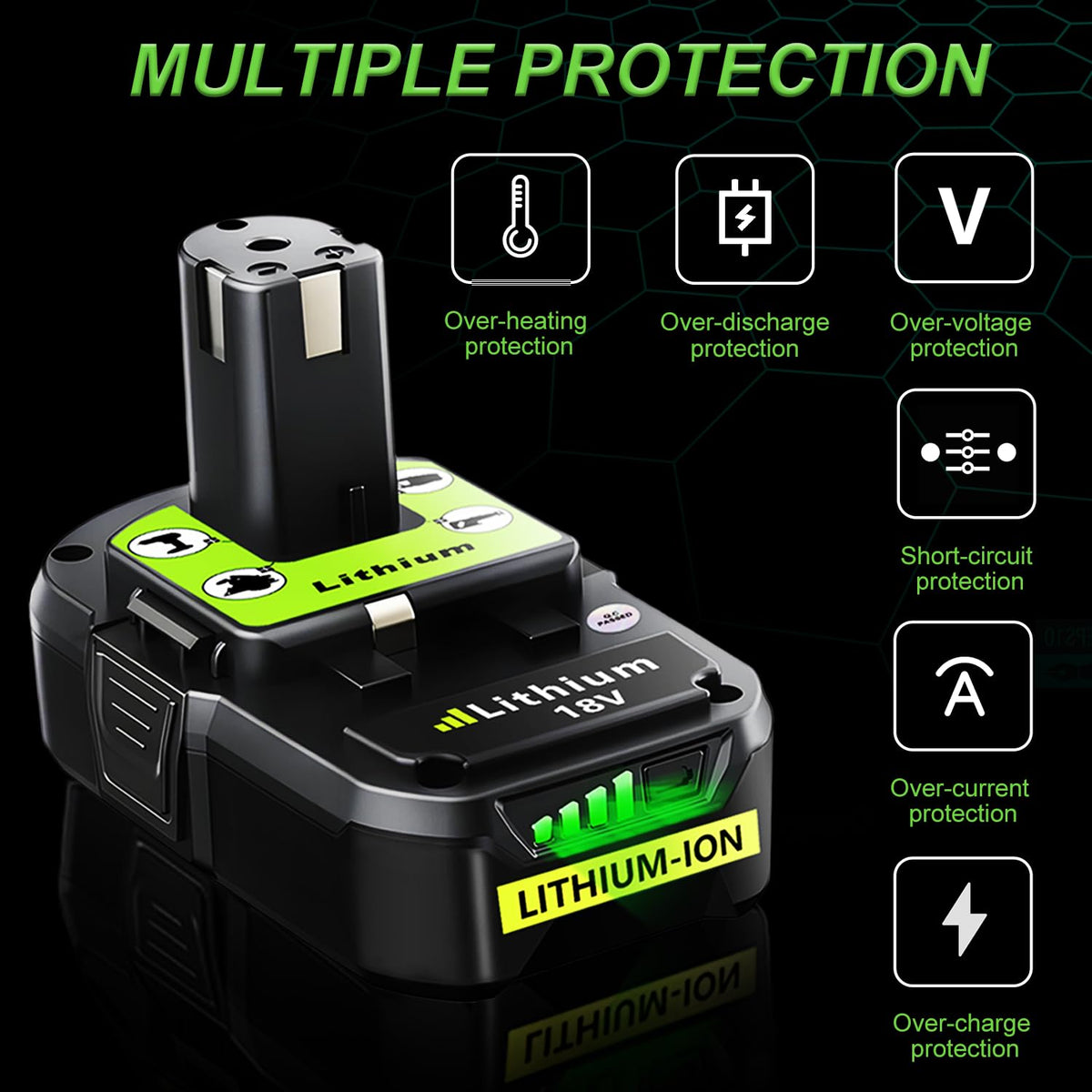 ANTOOLOCKER 18V battery pack inside packaging with manual