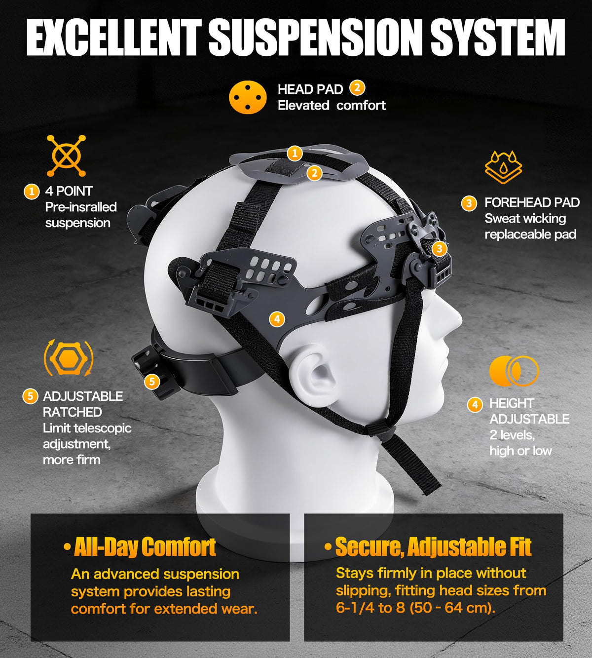 AnTools OSHA-approved hard hat ensures reliable head protection on job sites.