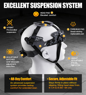 AnTools OSHA-approved hard hat ensures reliable head protection on job sites.