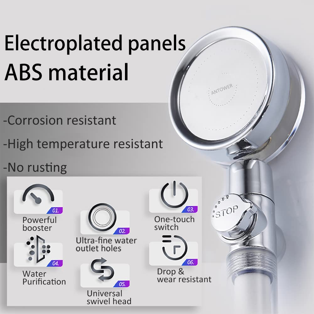 ANTOWER ABS transparent shell reveals the inner turbo mechanism.