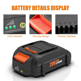 ANTRobut 20V battery charger compatible with WA3732 and WA3742 for fast charging