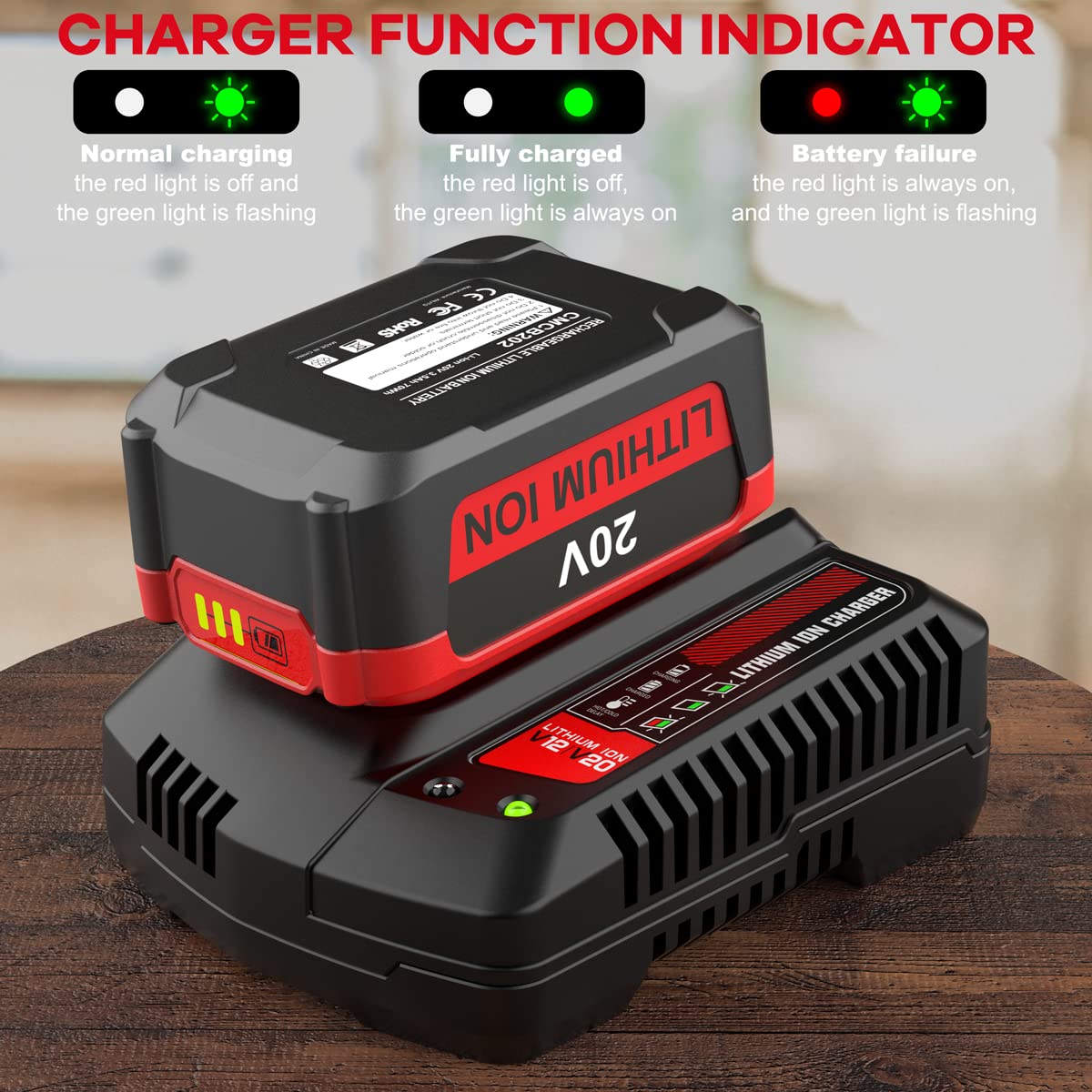 ANTRobut 20V Charger compact form fits in any workspace.