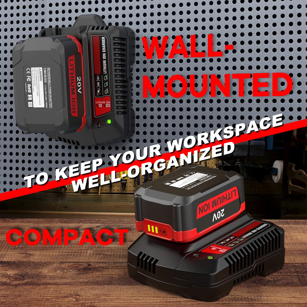 ANTRobut 20V Charger cooling vents prevent overheating during use.