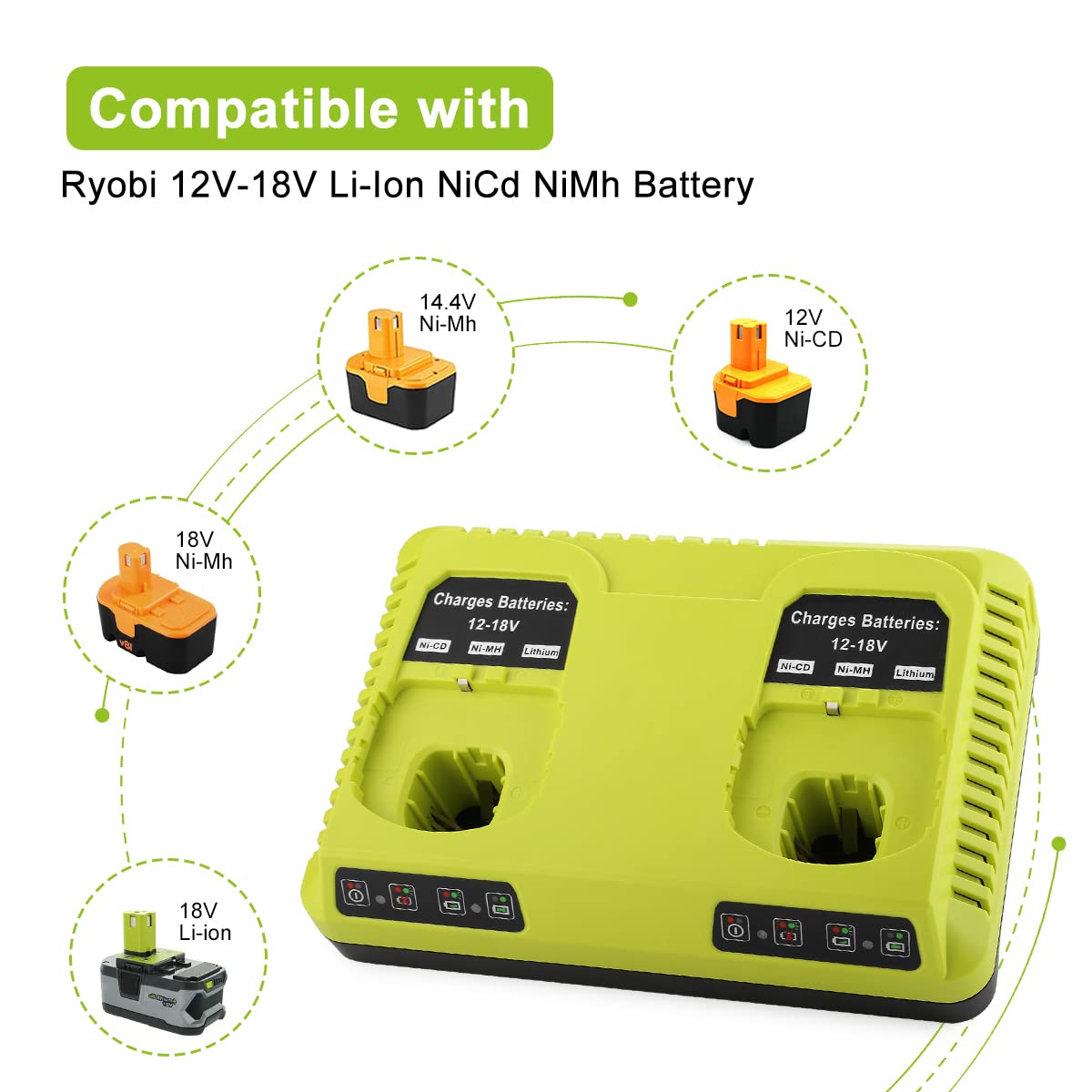 ANTRobut two bay charger powering Ryobi 18V One Plus batteries
