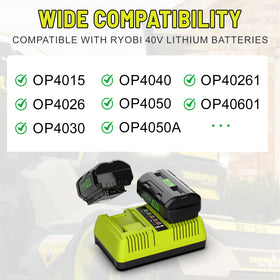 ANTRobut OP401 charger LED indicator displays charge status clearly.