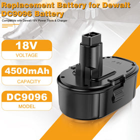 ANTRobut DC9310 charger with LED indicator for easy monitoring.