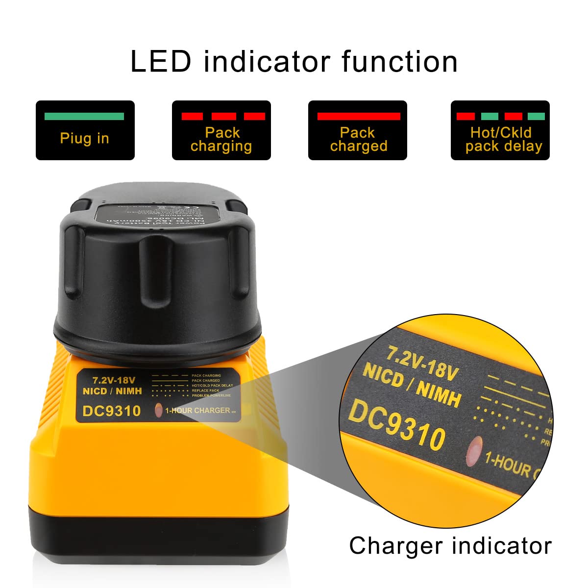 ANTRobut durable lithium battery pack ready for demanding work sites.