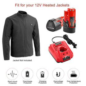 ANTRobut bundle enables easy battery swaps during busy projects.