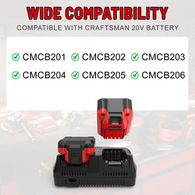 ANTRObut CMCB124 dual-port charging in action on a Craftsman 20V battery.