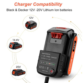 ANTRobut packaged battery and charger set ready to use