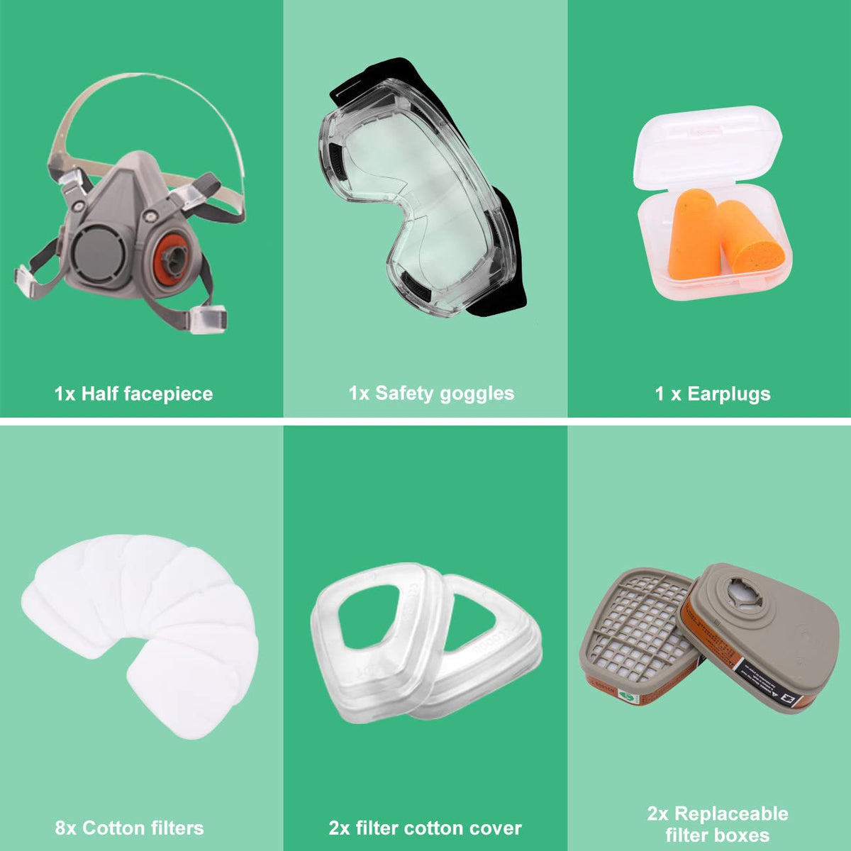 ANUNU packaged accessories showing everything included