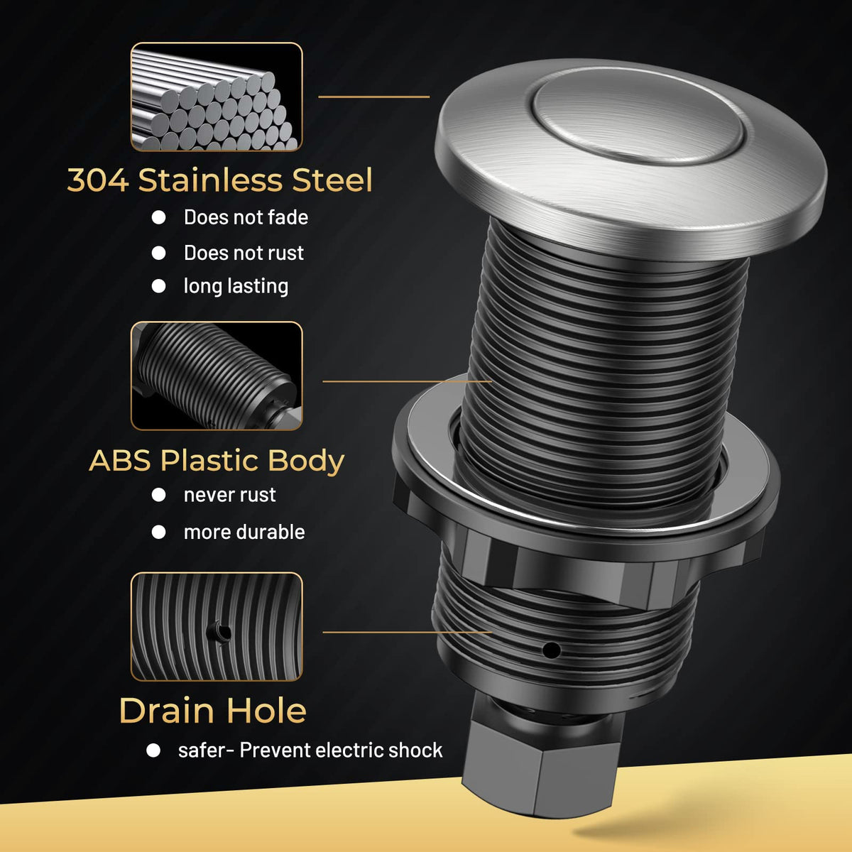 ANWOLL compatibility image highlights fit with disposals up to 2.5HP.