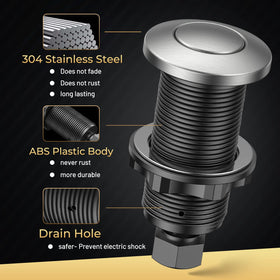 ANWOLL compatibility image highlights fit with disposals up to 2.5HP.