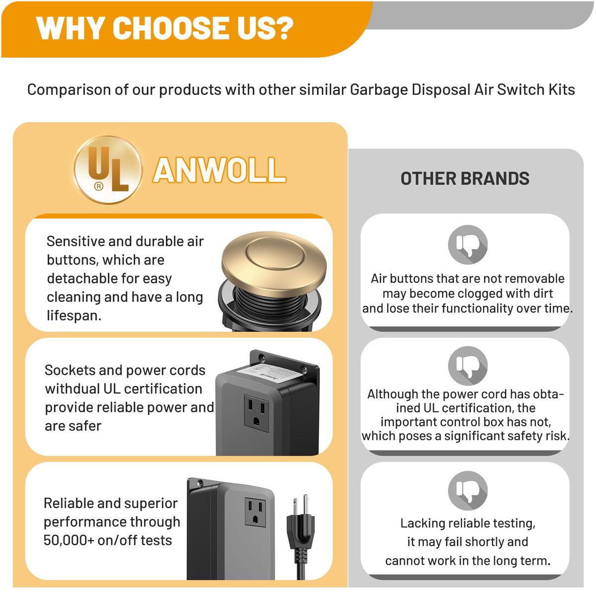 ANWOLL air switch kit paired with Delta Champagne Bronze for cohesive kitchen aesthetics.