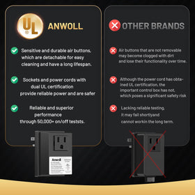 ANWOLL soft brushed gold finish complements Moen faucets in a warm tone