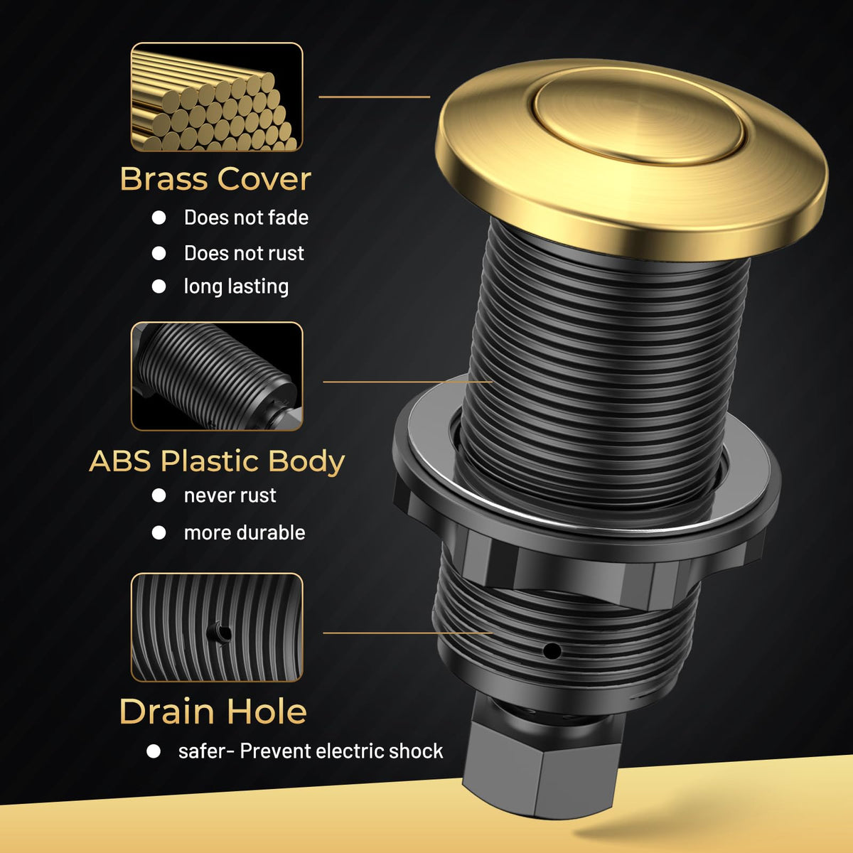 ANWOLL UL-listed sink top button with clear compliance