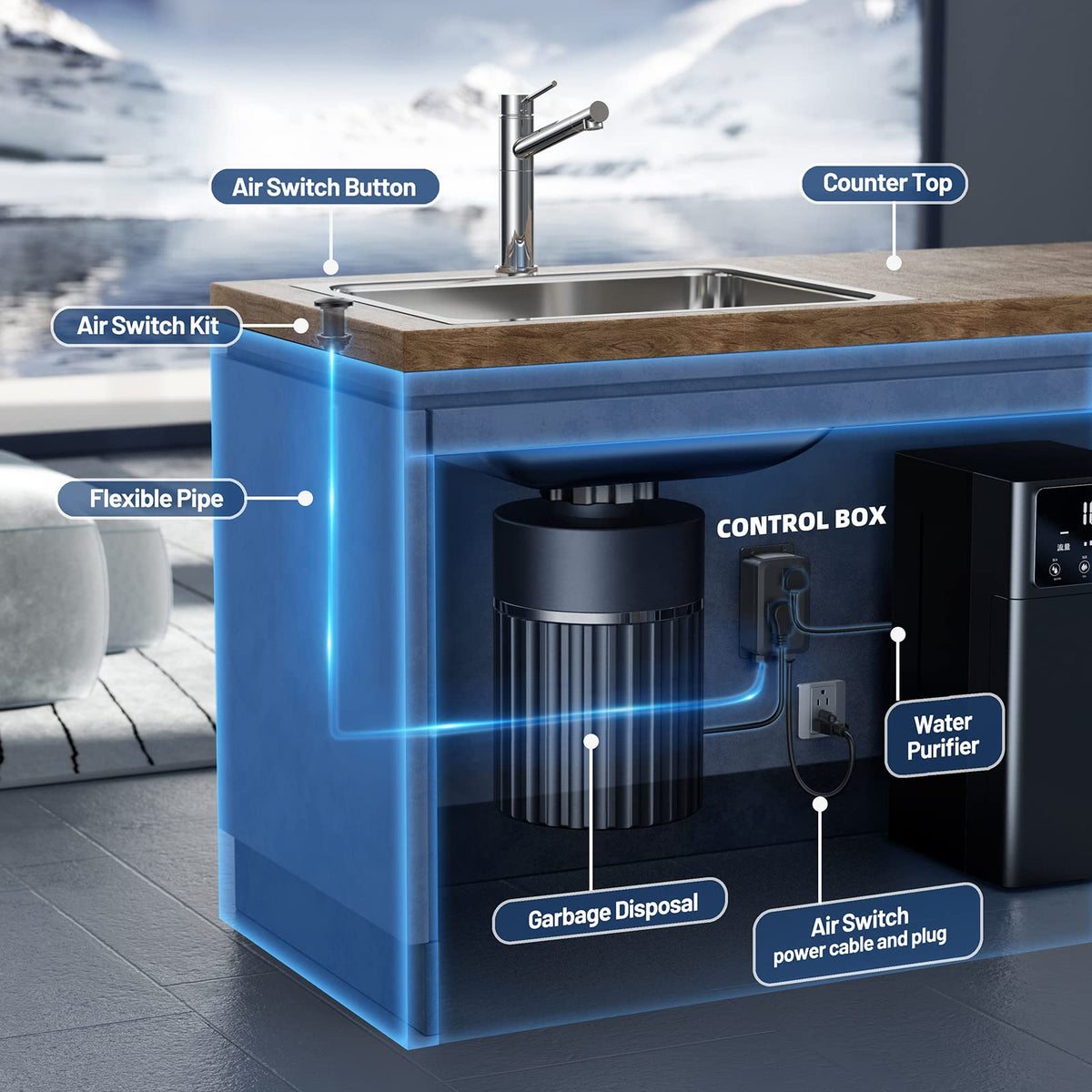 ANWOLL universal compatibility with major disposals up to 2.5HP