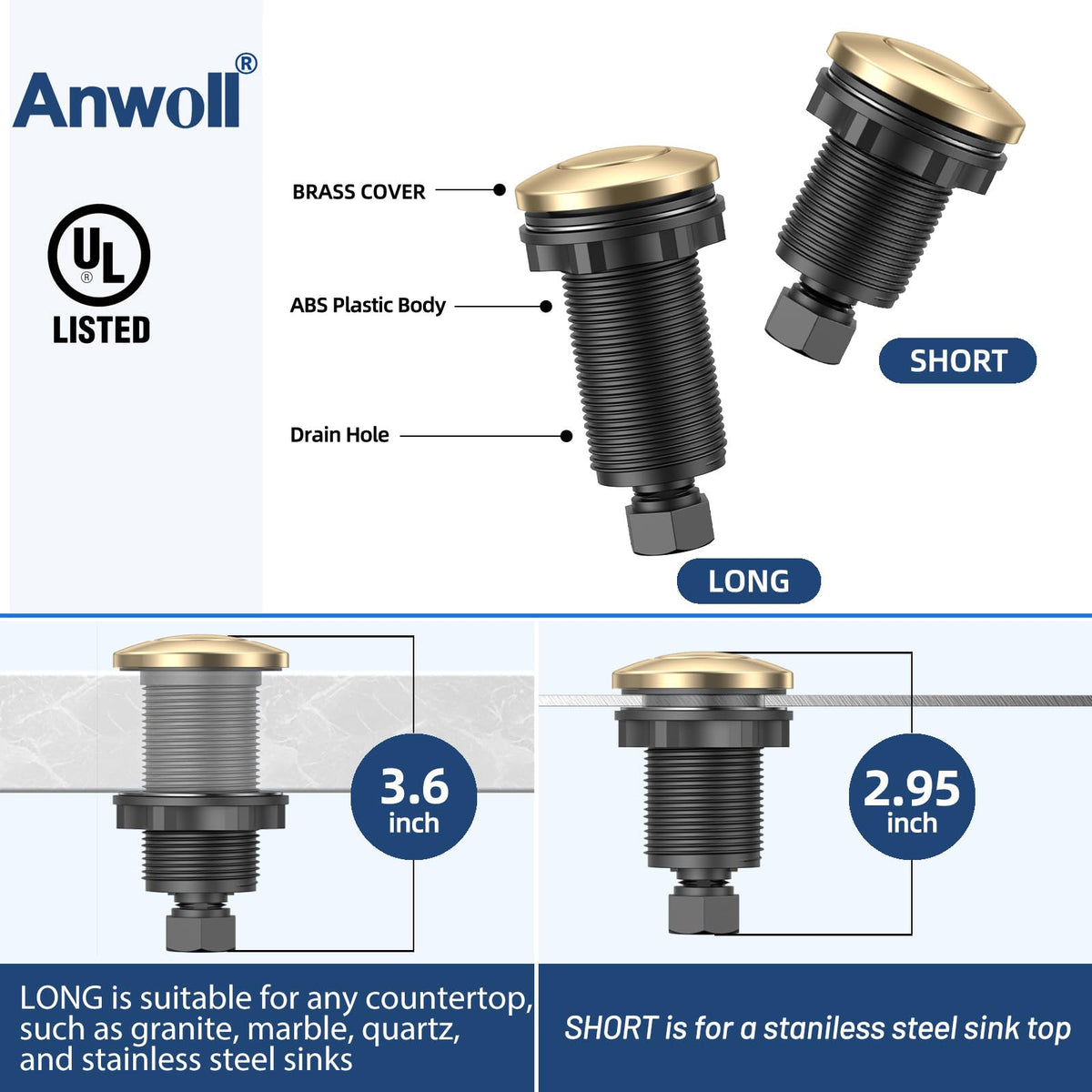ANWOLL universal compatibility supports major disposals with two outlets
