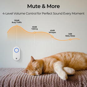 Anyfree 60 chimes offer varied notifications to suit spaces and moods.